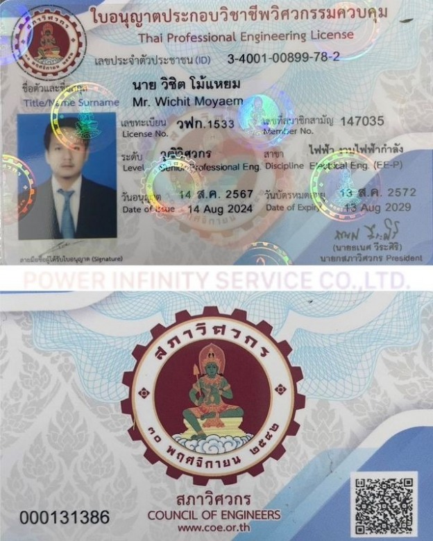 ใบอนุญาตประกอบวิชาชีพ