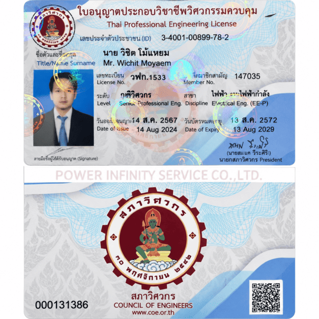 ใบอนุญาตประกอบวิชาชีพ